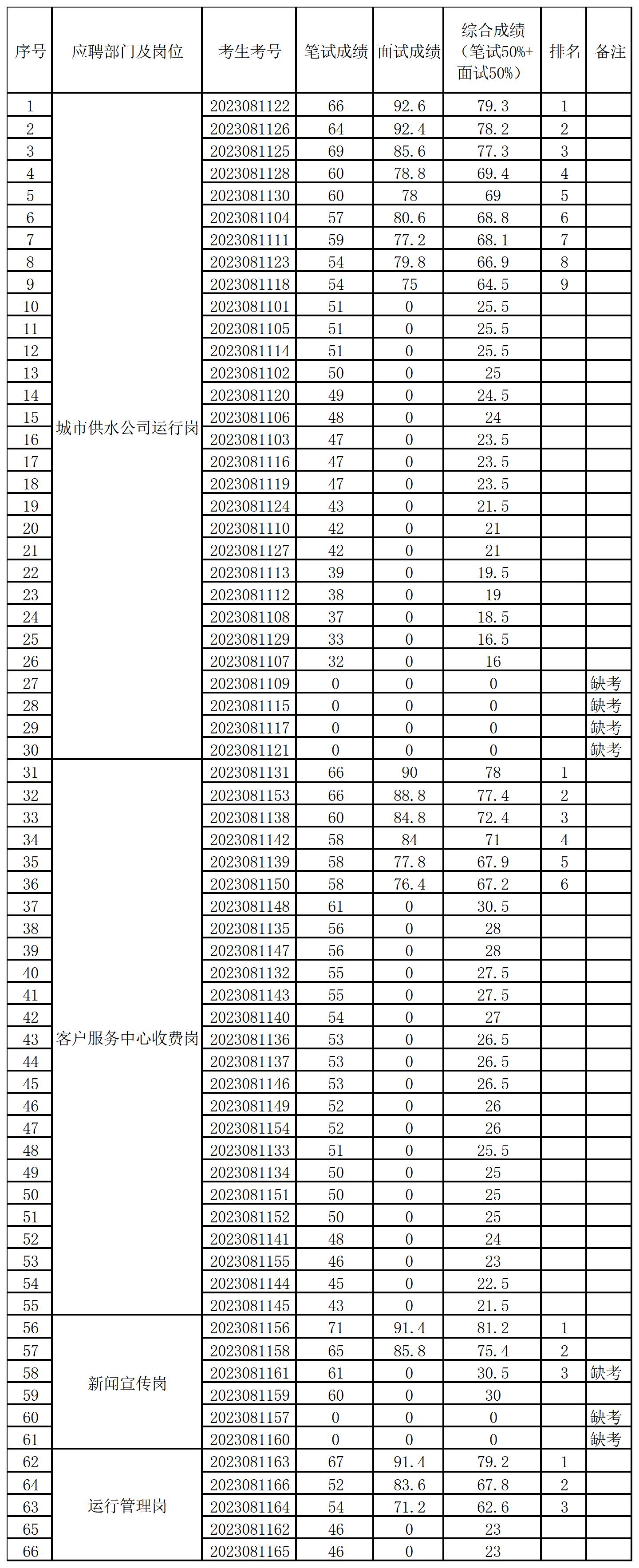 工作簿1_Sheet1.jpg